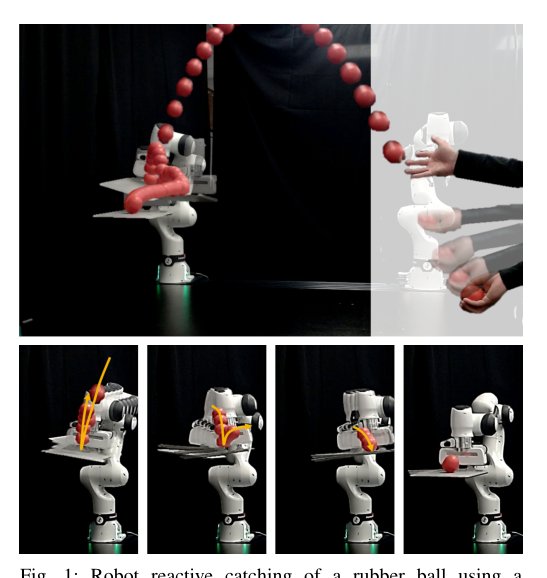 Zero-Shot Sim-to-Real Robot Learning: A Dexterous Manipulation Study on Reactive Catching figure