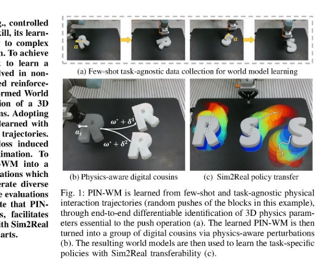 PIN-WM: Learning Physics-INformed World Models for Non-Prehensile Manipulation figure
