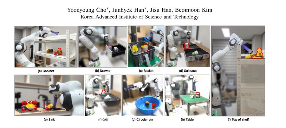 Hierarchical and Modular Network on Non-prehensile Manipulation in General Environments figure