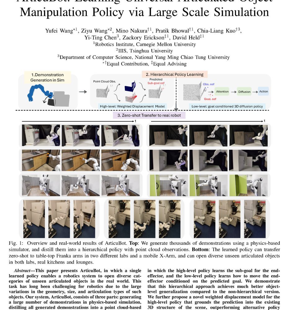 ArticuBot: Learning Universal Articulated Object Manipulation Policy via Large Scale Simulation figure