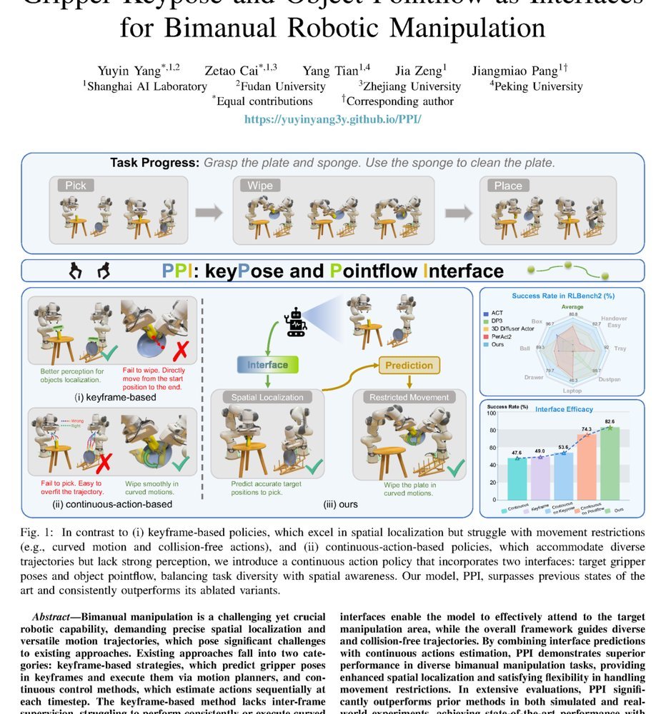 Gripper Pose and Object Pointflow as Interfaces for Robotic Bimanual Manipulation figure