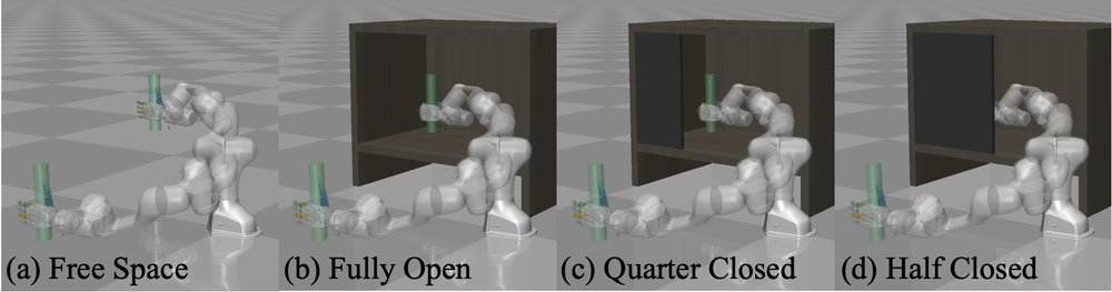Natural Functional Gradients for Smooth Trajectory Optimization figure