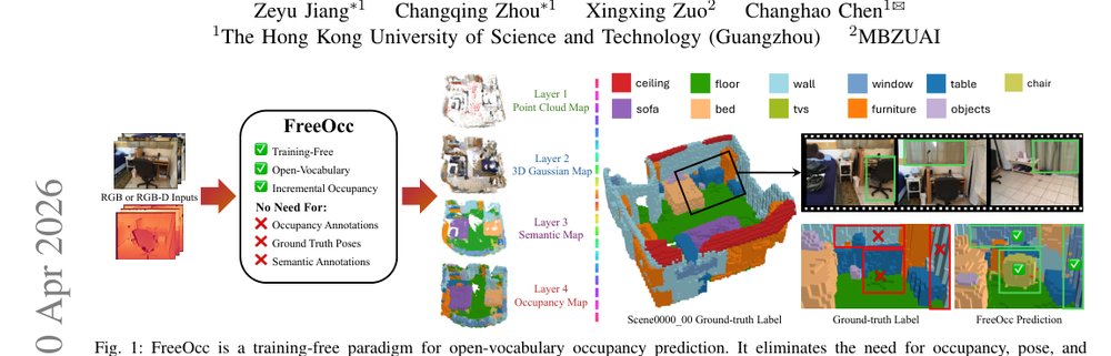 FreeOcc: Training-Free Embodied Open-Vocabulary Occupancy Prediction figure