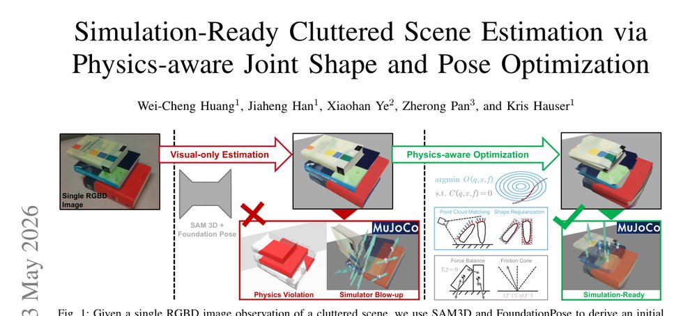 Simulation-Ready Cluttered Scene Estimation via Physics-aware Joint Shape and Pose Optimization figure
