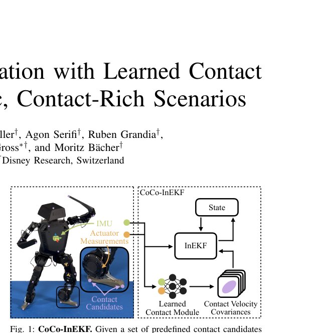CoCo-InEKF: State Estimation with Learned Contact Covariances in Dynamic, Contact-Rich Scenarios figure