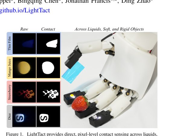 LightTact: A Visual-Tactile Fingertip Sensor for Deformation-Independent Contact Sensing figure