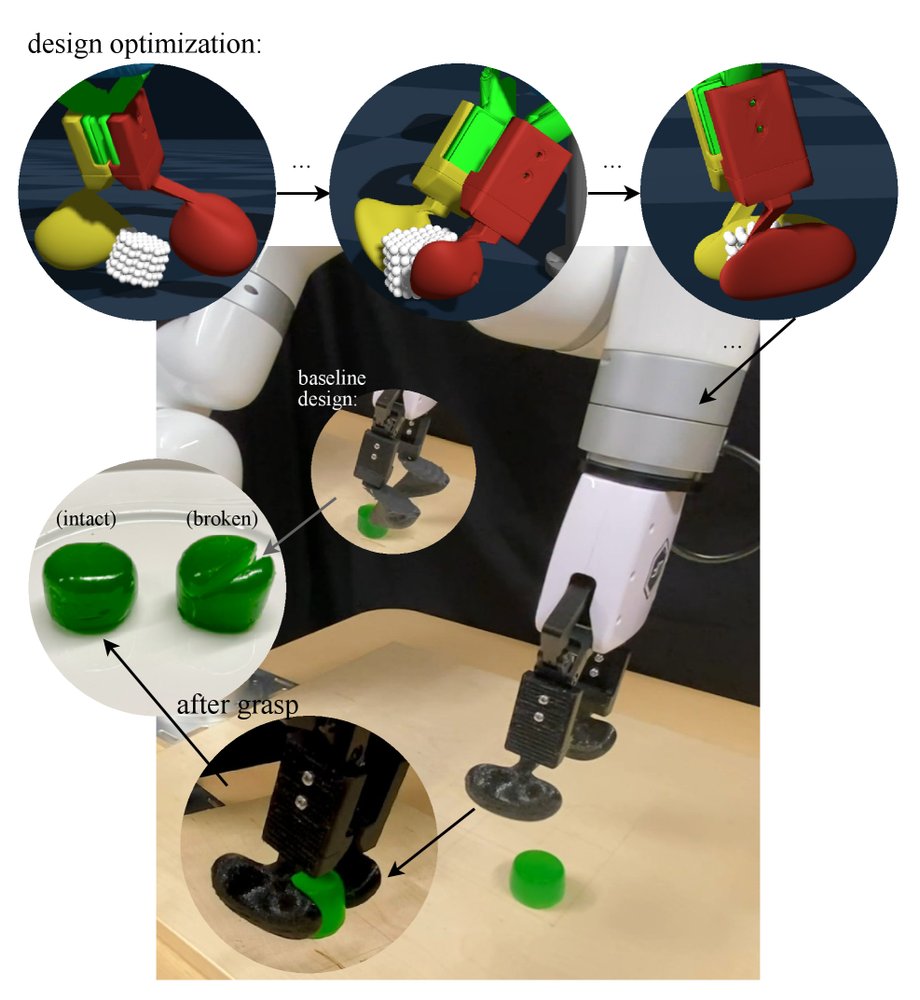 Latent Diffeomorphic Co-Design of End-Effectors for Deformable and Fragile Object Manipulation figure