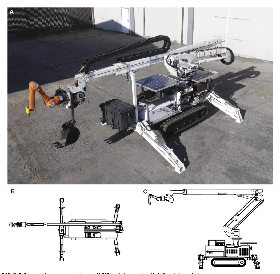 Toward site-specific and self-sufficient robotic fabrication on architectural scales Figure 1