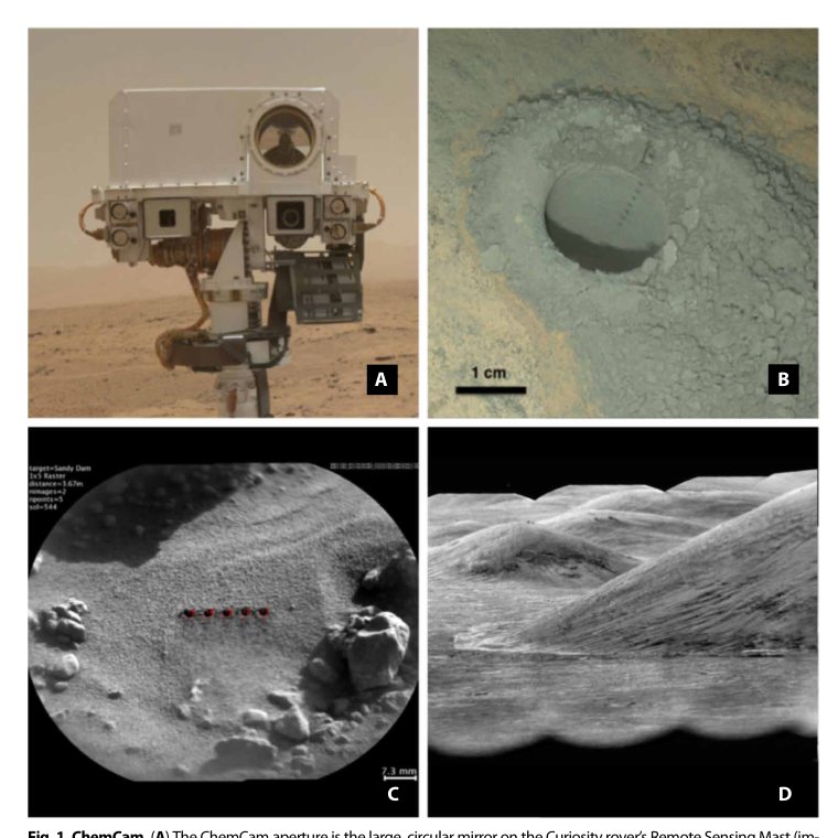 AEGIS autonomous targeting for ChemCam on Mars Science Laboratory: Deployment and results of initial science team use Figure 1