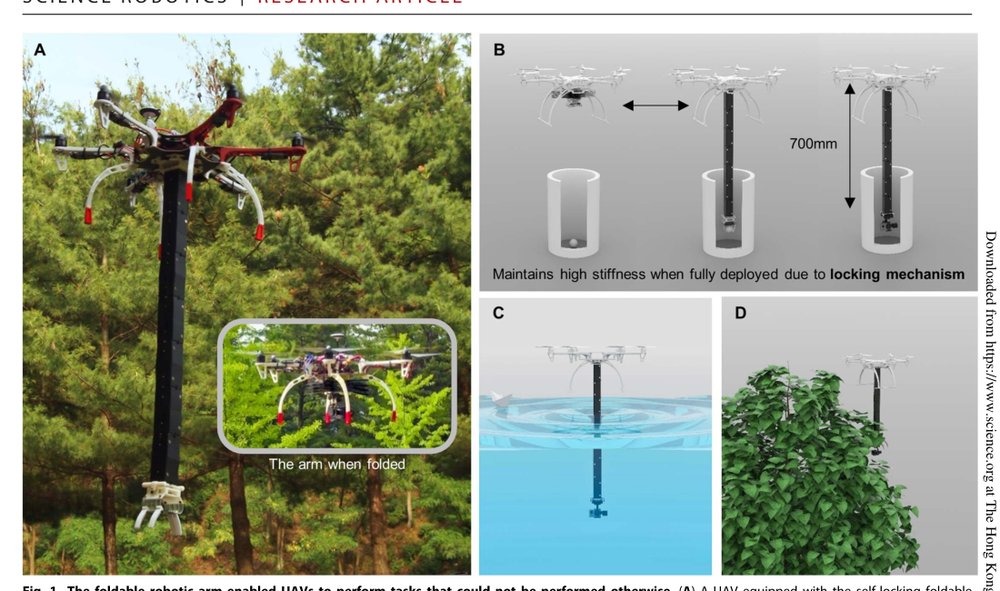 An origami-inspired, self-locking robotic arm that can be folded flat Figure 1