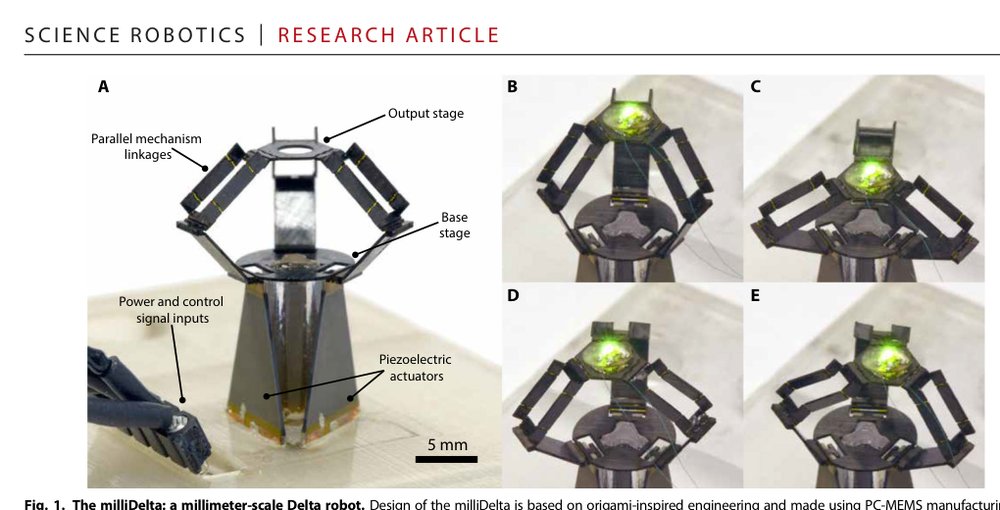 The milliDelta: A high-bandwidth, high-precision, millimeter-scale Delta robot Figure 1