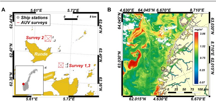 Toward adaptive robotic sampling of phytoplankton in the coastal ocean Figure 1