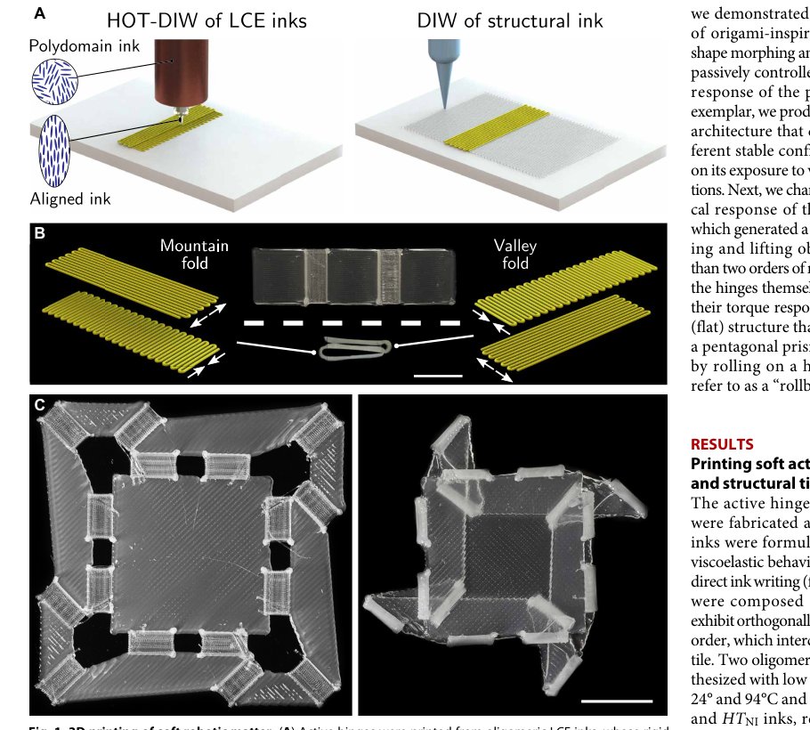 Untethered soft robotic matter with passive control of shape morphing and propulsion Figure 1