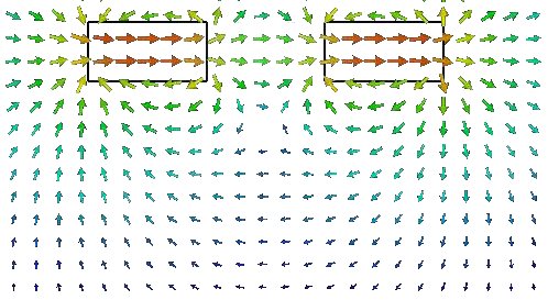 Floating magnetic microrobots for fiber functionalization Figure 1