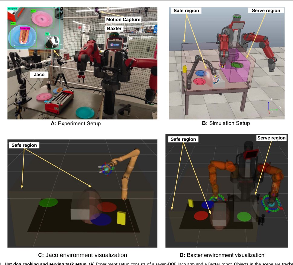 A formal methods approach to interpretable reinforcement learning for robotic planning Figure 1