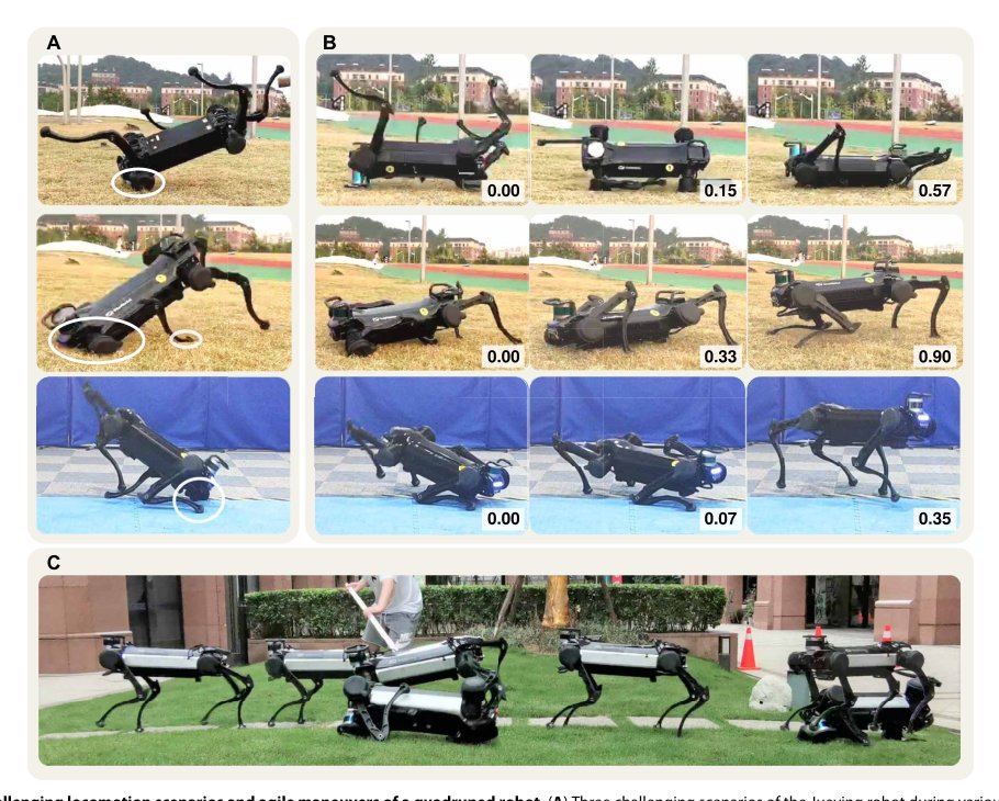 Multi-expert learning of adaptive legged locomotion Figure 1