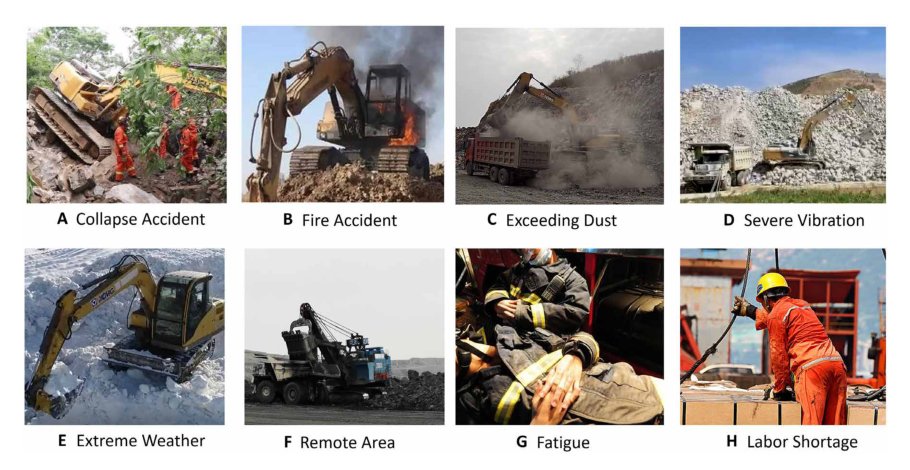 An autonomous excavator system for material loading tasks Figure 1