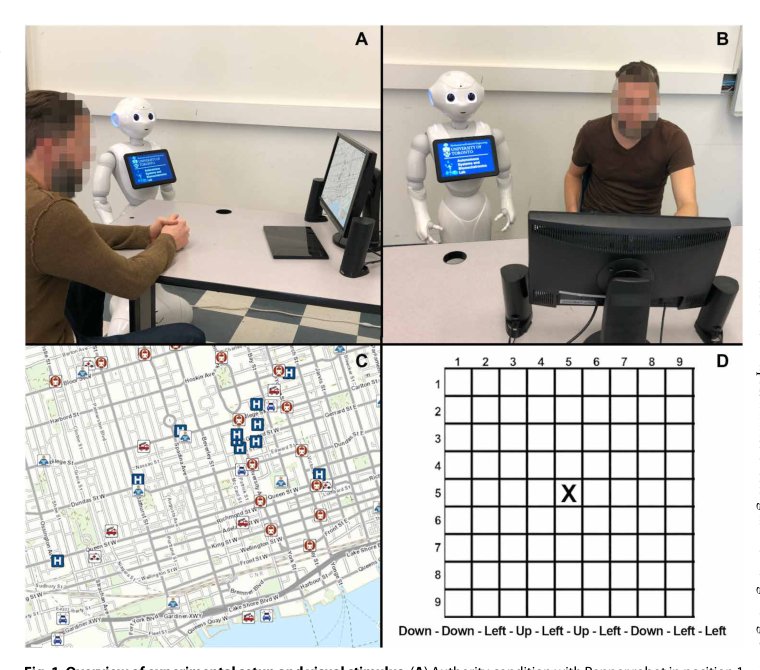 Persuasive robots should avoid authority: The effects of formal and real authority on persuasion in human-robot interaction Figure 1