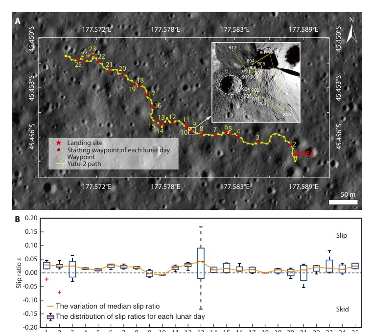 A 2-year locomotive exploration and scientific investigation of the lunar farside by the Yutu-2 rover Figure 1