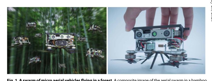 Swarms of flying robots in unknown environments Figure 1