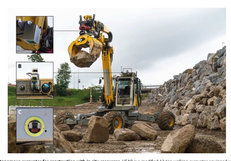 A framework for robotic excavation and dry stone construction using on-site materials Figure 1