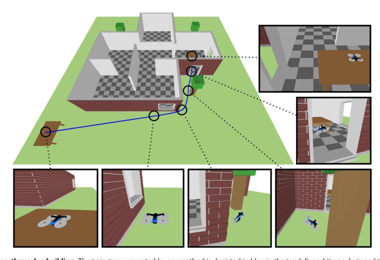 Motion planning around obstacles with convex optimization Figure 1