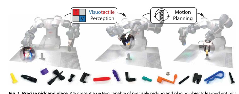 SimPLE, a visuotactile method learned in simulation to precisely pick, localize, regrasp, and place objects Figure 1