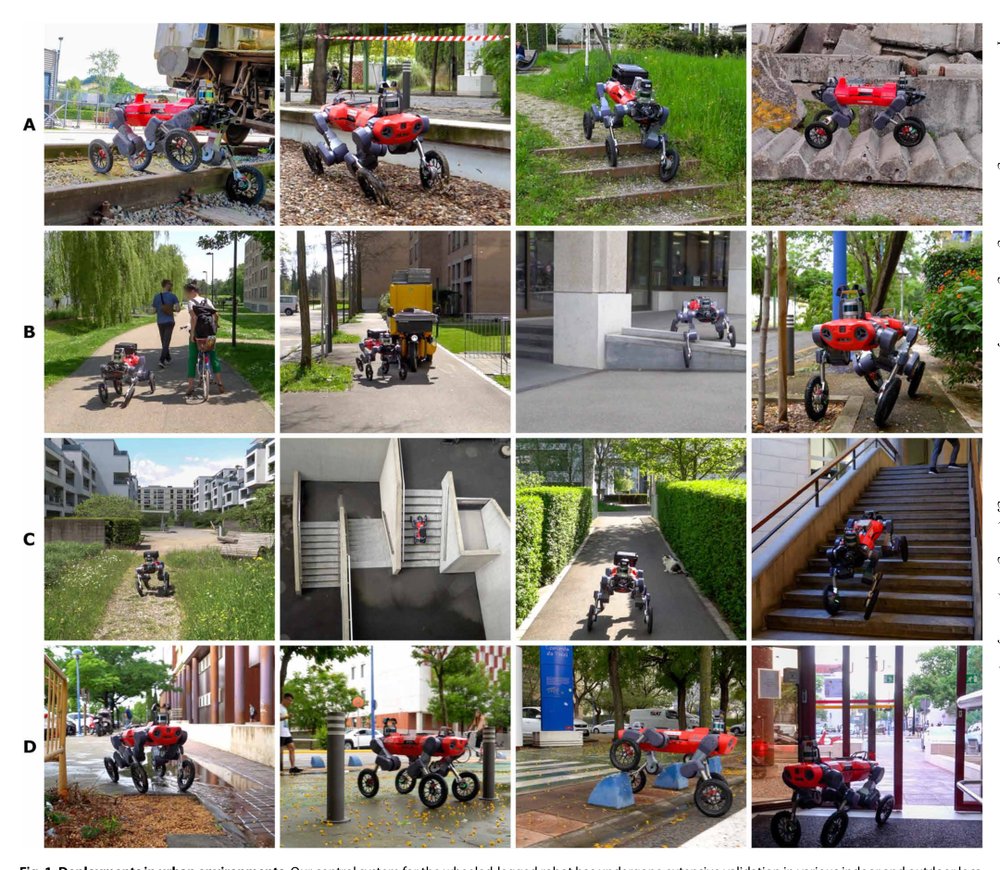 Learning robust autonomous navigation and locomotion for wheeled-legged robots Figure 1