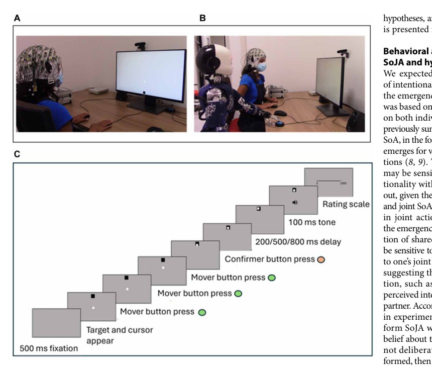 When performing actions with robots, attribution of intentionality affects the sense of joint agency Figure 1