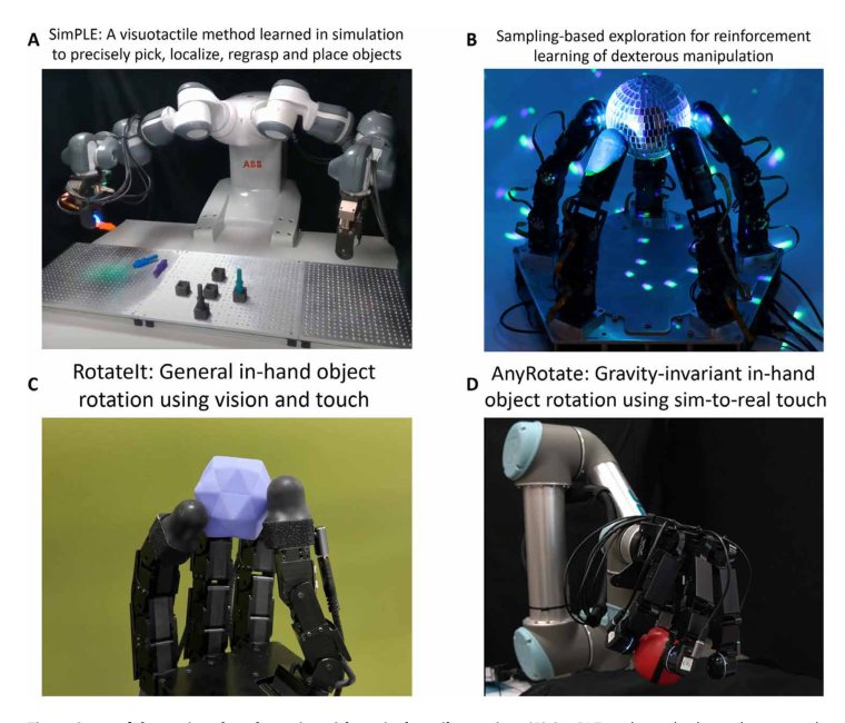 The future lies in a pair of tactile hands Figure 1
