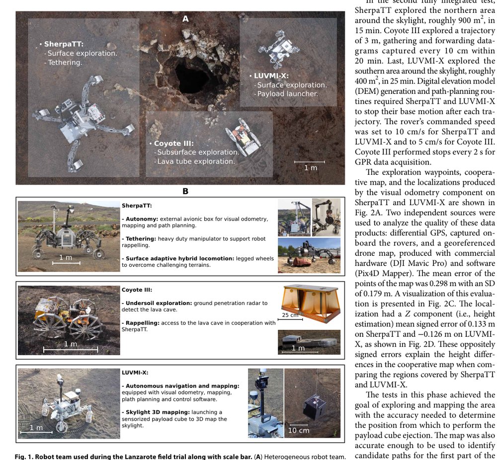 Cooperative robotic exploration of a planetary skylight surface and lava cave Figure 1