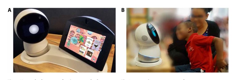 Social robots as conversational catalysts: Enhancing long-term human-human interaction at home Figure 1