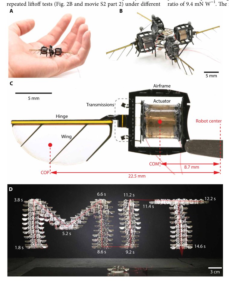 Acrobatics at the insect scale: A durable, precise, and agile micro–aerial robot Figure 1
