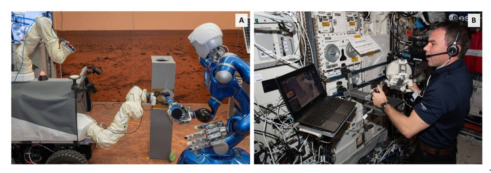 Virtual elasto-plastic robot compliance to active environments Figure 1