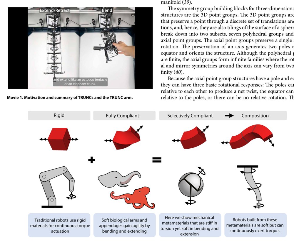 Bridging hard and soft: Mechanical metamaterials enable rigid torque transmission in soft robots Figure 1