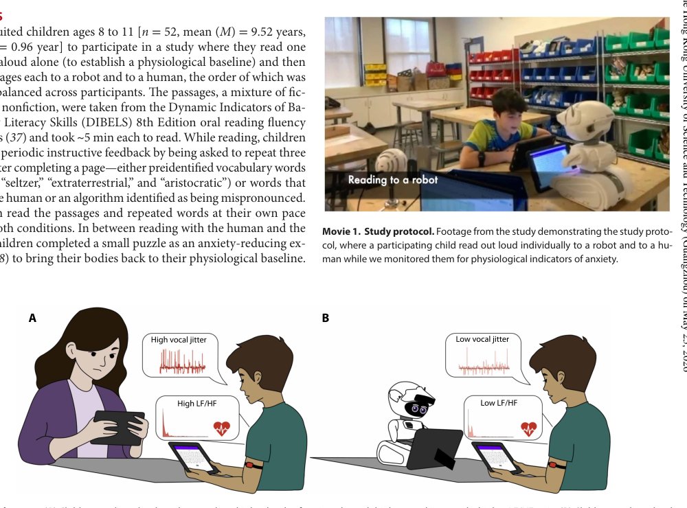 Robotic reading companions can mitigate oral reading anxiety in children Figure 1