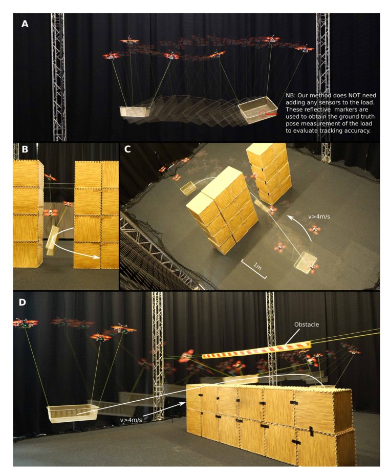 Agile and cooperative aerial manipulation of a cable-suspended load Figure 1