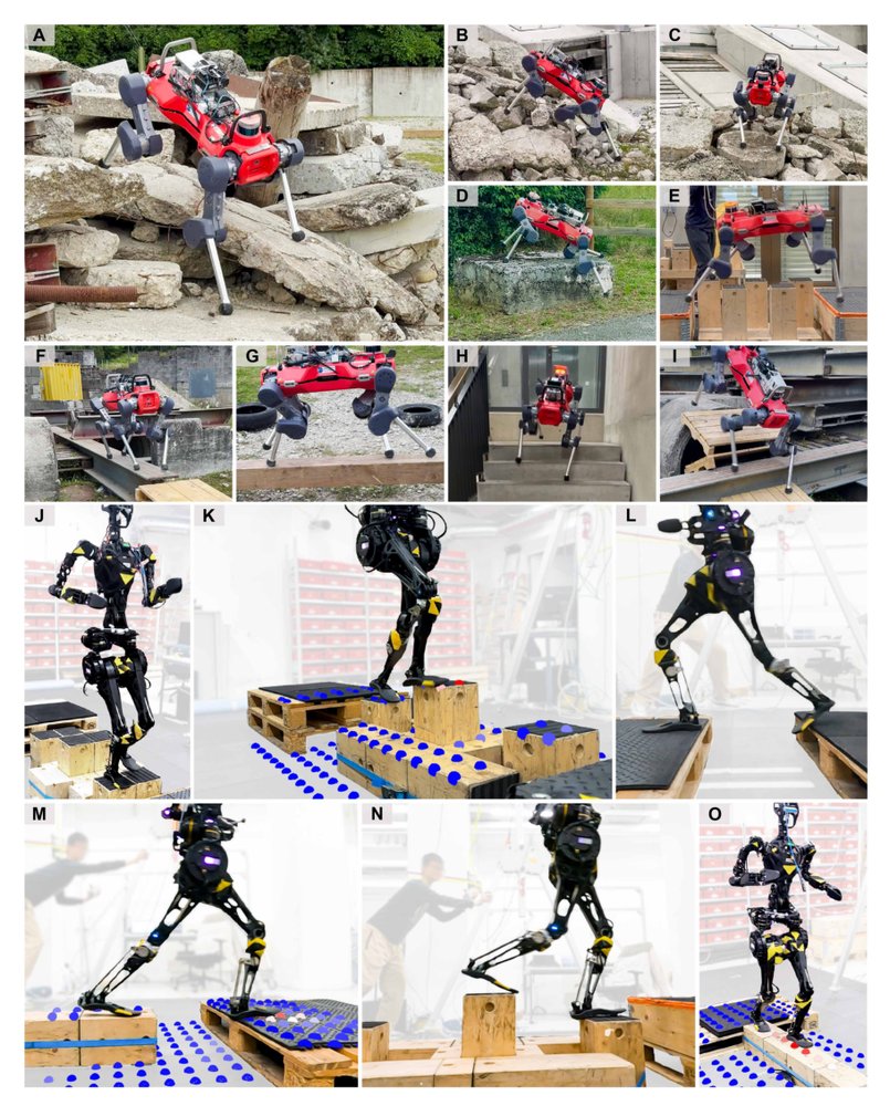 Attention-based map encoding for learning generalized legged locomotion Figure 1