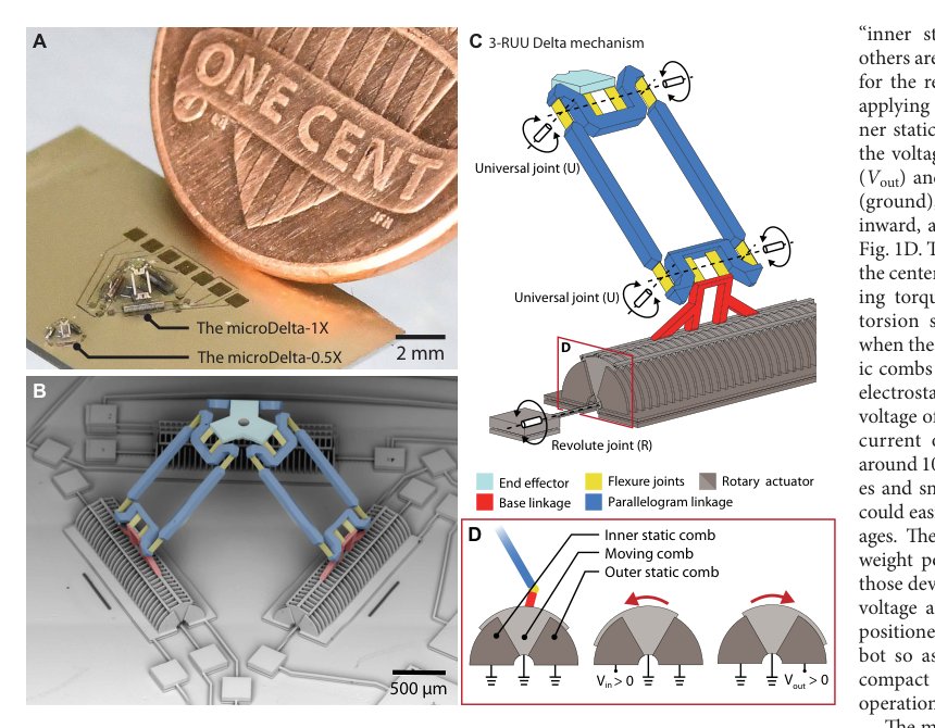 The microDelta: Downscaling robot mechanisms enables ultrafast and high-precision movement Figure 1