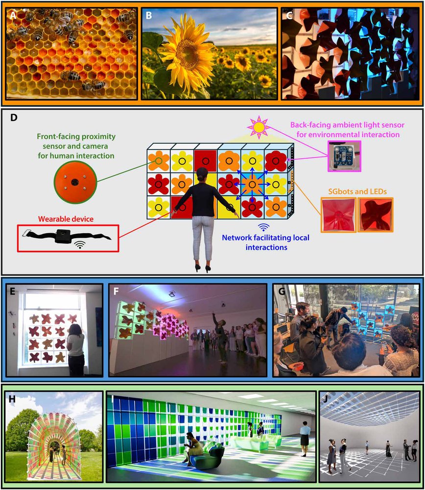 Architectural swarms for responsive façades and creative expression Figure 1