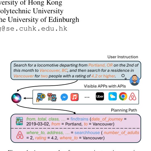 AppBench: Planning of Multiple APIs from Various APPs for Complex User Instruction Figure 1