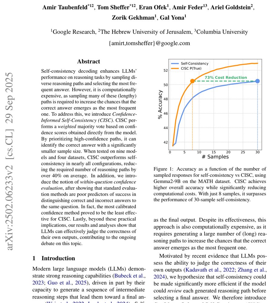 Confidence Improves Self-Consistency in LLMs Figure 1
