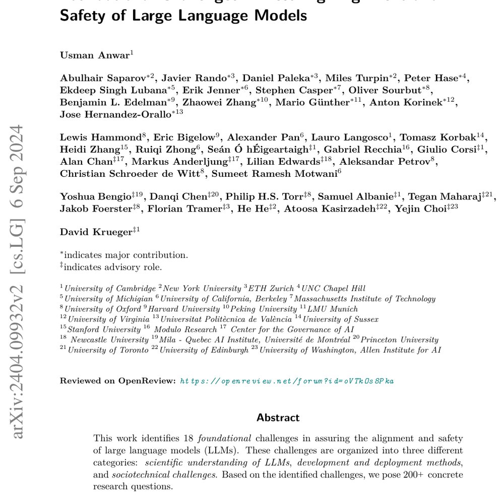 Foundational Challenges in Assuring Alignment and Safety of Large Language Models Figure 1
