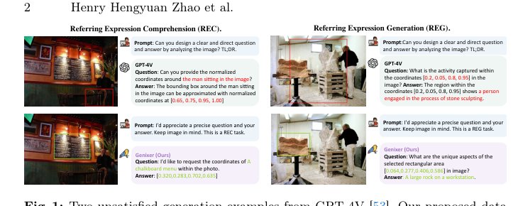 Genixer: Empowering Multimodal Large Language Models as a Powerful Data Generator Figure 1