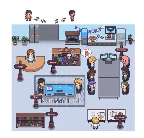 LLMs Can Simulate Standardized Patients via Agent Coevolution Figure 1
