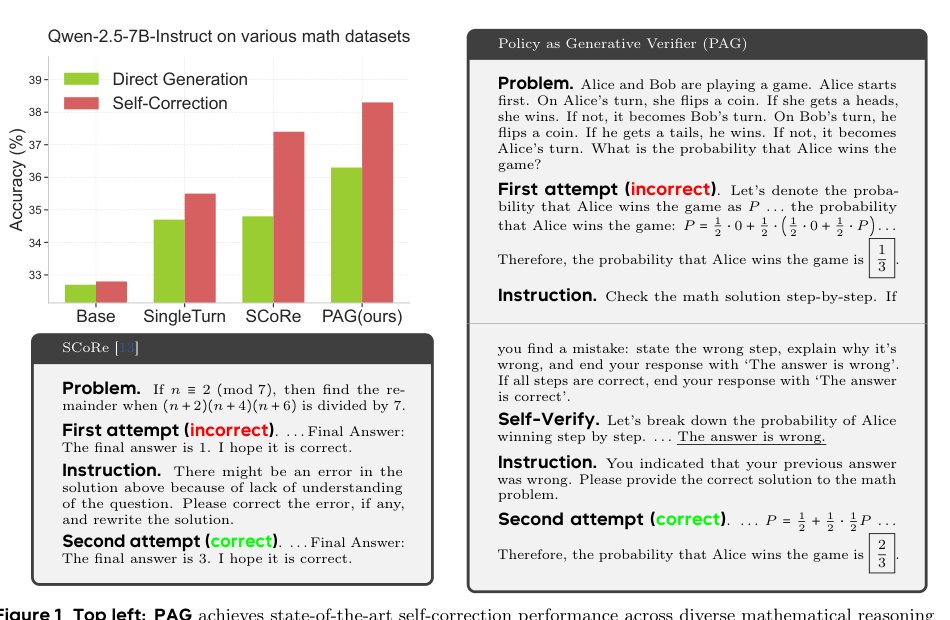 PAG: Multi-Turn Reinforced LLM Self-Correction with Policy as Generative Verifier Figure 1