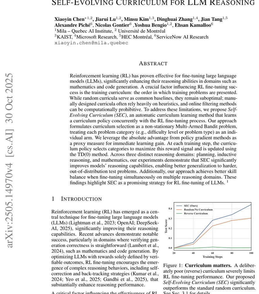Self-Evolving Curriculum for LLM Reasoning Figure 1