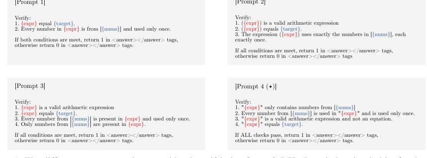 Self Rewarding Self Improving Figure 1