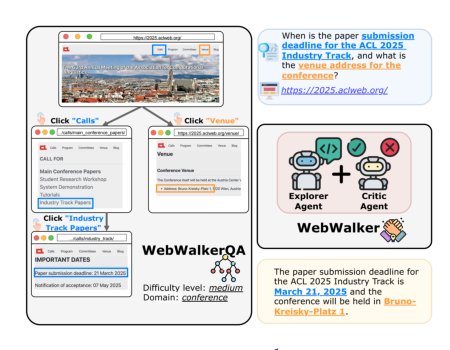 WebWalker: Benchmarking LLMs in Web Traversal Figure 1