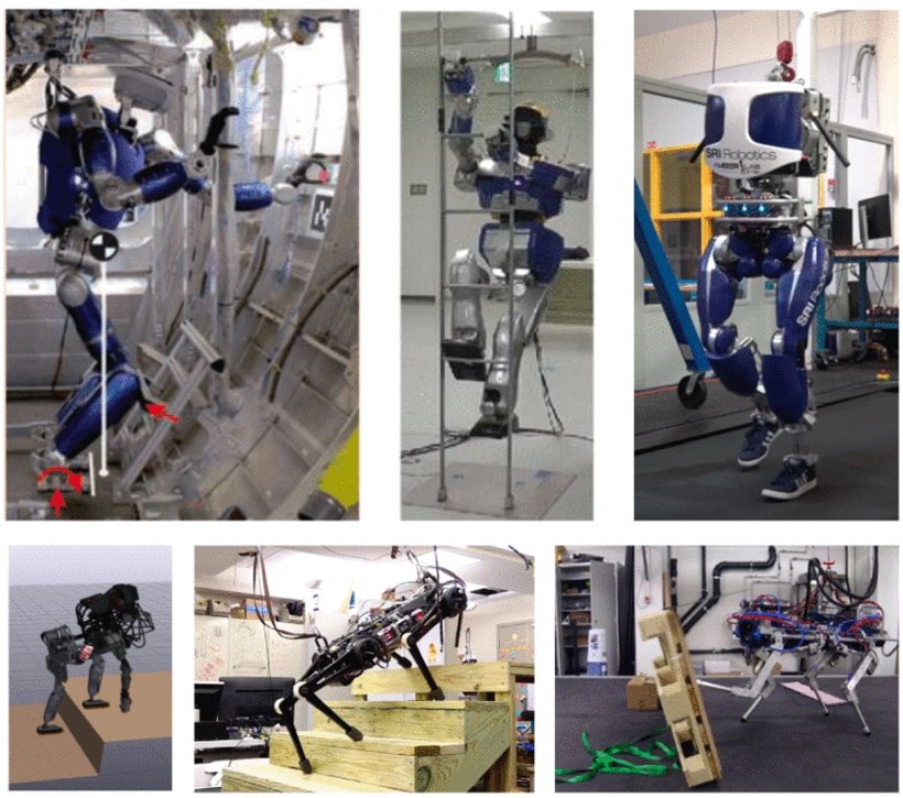 Optimization-Based Control for Dynamic Legged Robots Figure 1